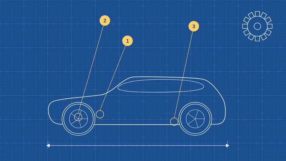 Мультимедиа MBUX, iDrive и MMI: сравнение подходов