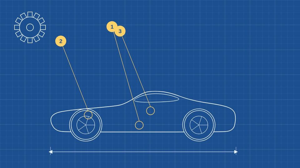Особенности и виды автостекол