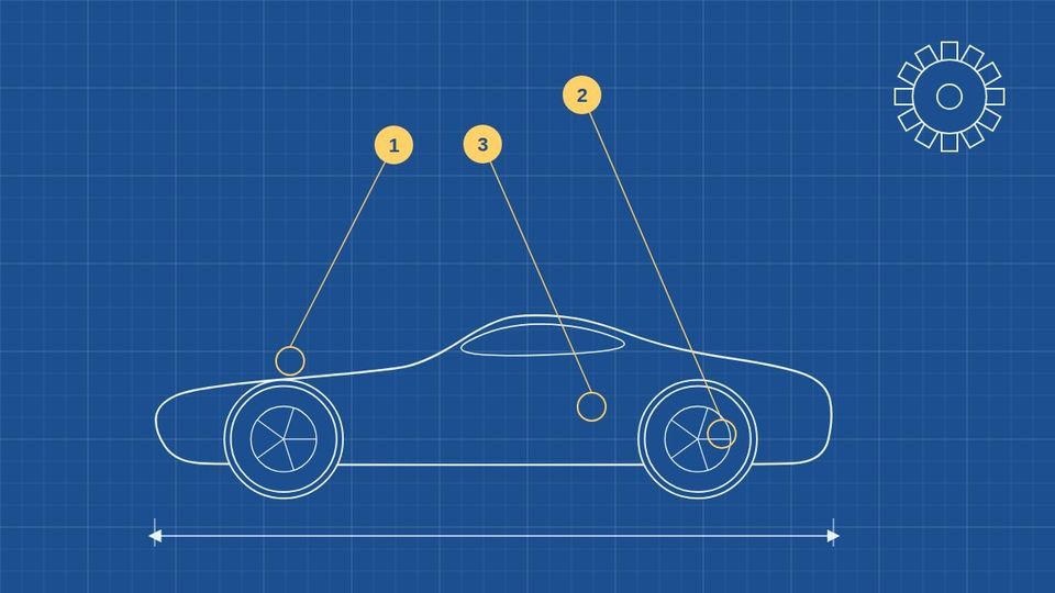 Полный привод: quattro, xDrive и 4MATIC