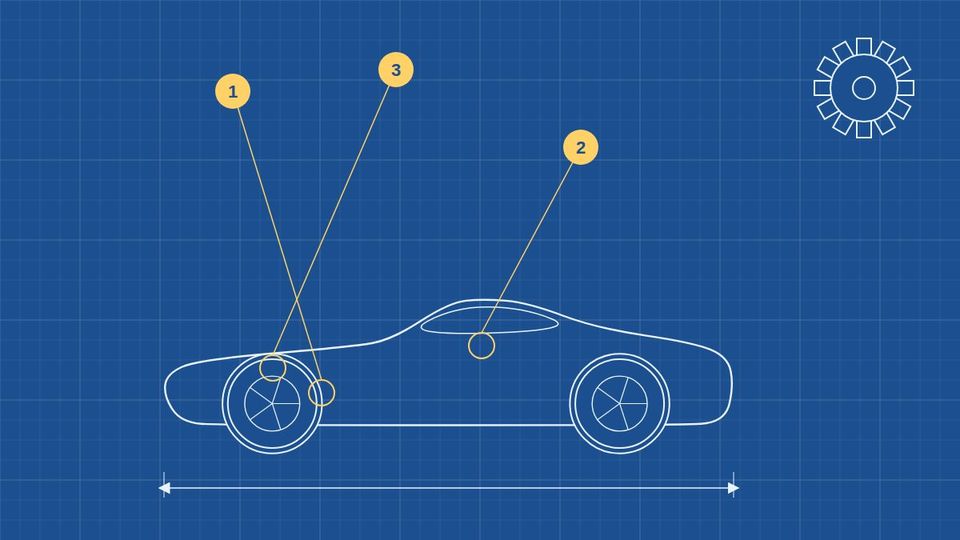 Системы помощи водителю в немецких автомобилях